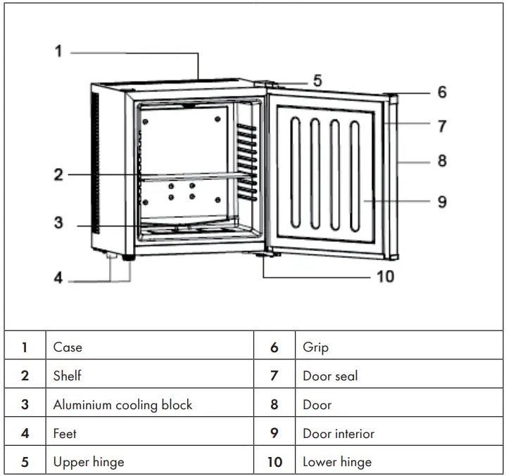 KLARSTEIN-10033705-SECRET-COOL-Mini-Fridge-fig-1