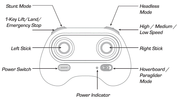 FORCE1 F1 Stunt Riders Mini Flaying Action Figures FIG 7