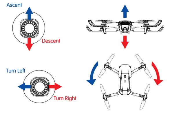 VISTATECH NV 06782 Rechargeable Quadcopter Drone - fig 15