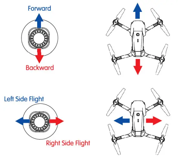 VISTATECH NV 06782 Rechargeable Quadcopter Drone - fig 16