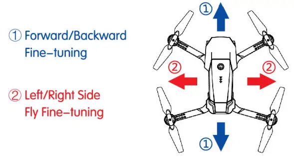 VISTATECH NV 06782 Rechargeable Quadcopter Drone - fig 22