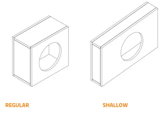 HERTZ MPK 165P 3 Mille Pro Car Audio Systems - Fig 11