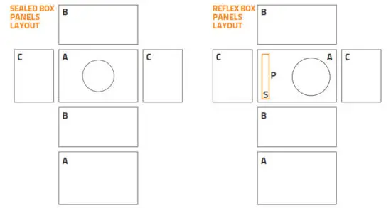 HERTZ MPK 165P 3 Mille Pro Car Audio Systems - Fig 14