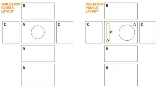 HERTZ MPK 165P 3 Mille Pro Car Audio Systems - Fig 23