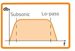 HERTZ MPK 165P 3 Mille Pro Car Audio Systems - Fig 31
