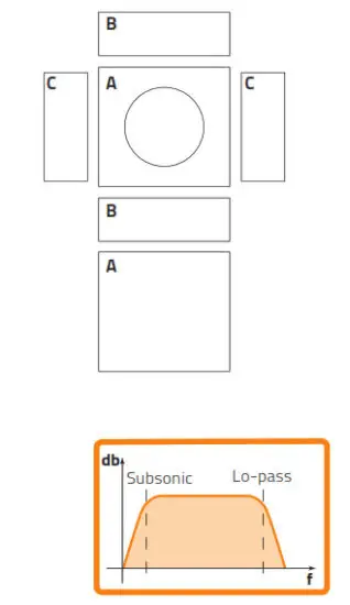 HERTZ MPK 165P 3 Mille Pro Car Audio Systems - Fig 37
