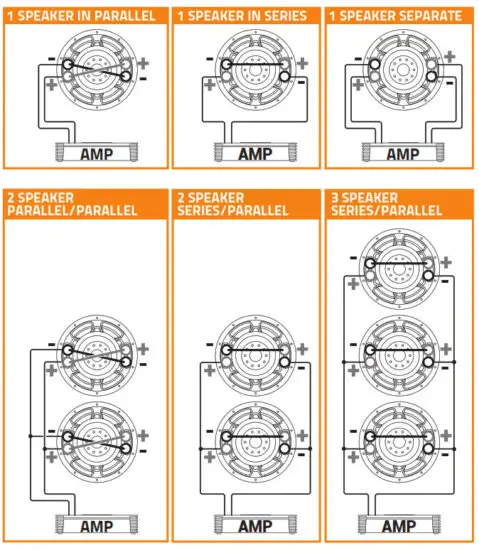 HERTZ MPK 165P 3 Mille Pro Car Audio Systems - Fig 6