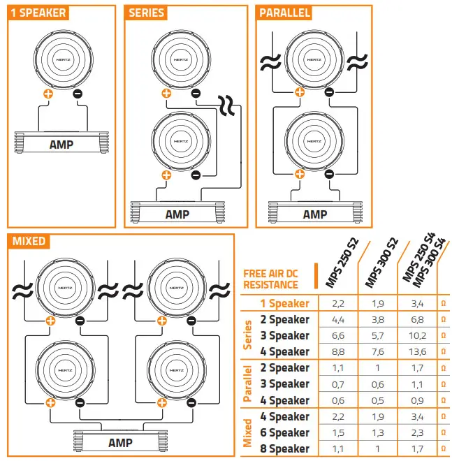 HERTZ MPK 165P 3 Mille Pro Car Audio Systems - Fig 9