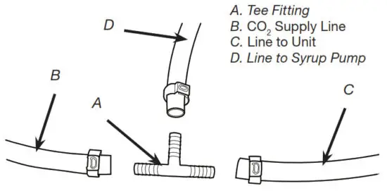 LANCER CED 400 Cold Carbonated Dispenser - fig 14
