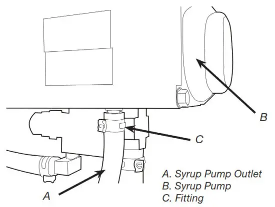 LANCER CED 400 Cold Carbonated Dispenser - fig 15