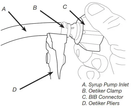 LANCER CED 400 Cold Carbonated Dispenser - fig 16