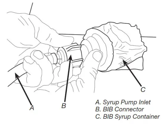 LANCER CED 400 Cold Carbonated Dispenser - fig 17