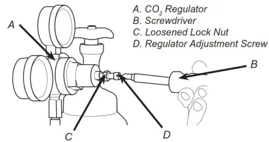 LANCER CED 400 Cold Carbonated Dispenser - fig 22