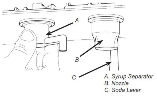 LANCER CED 400 Cold Carbonated Dispenser - fig 26