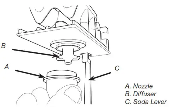 LANCER CED 400 Cold Carbonated Dispenser - fig 29