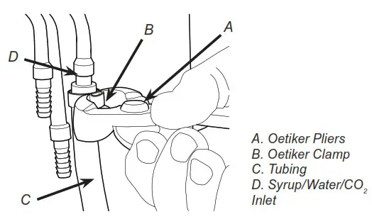 LANCER CED 400 Cold Carbonated Dispenser - fig 6