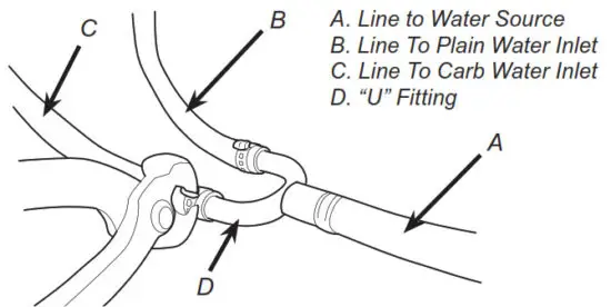 LANCER CED 400 Cold Carbonated Dispenser - fig 8
