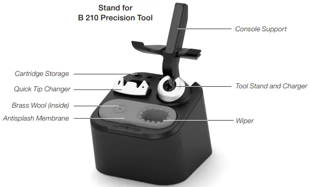 Features and Connections