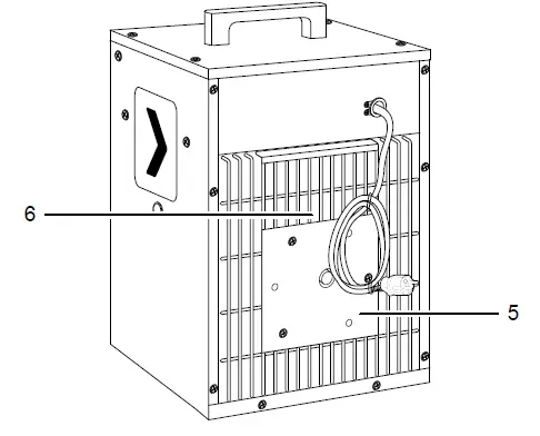 behaviour in emergency