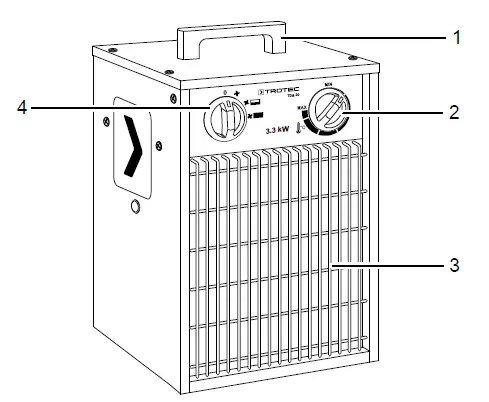 information about the device