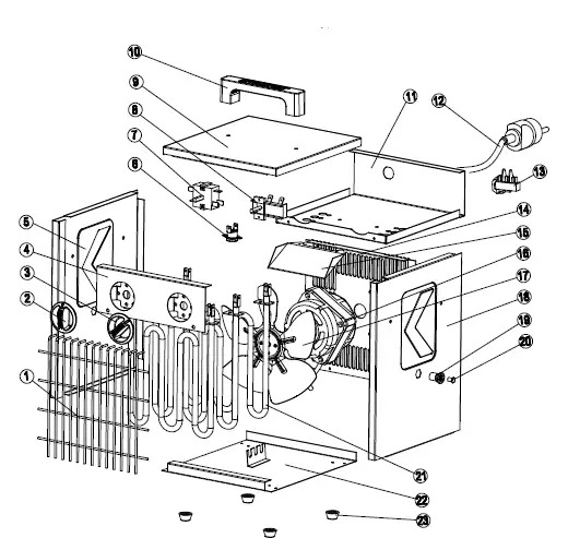 overwiew of spare parts