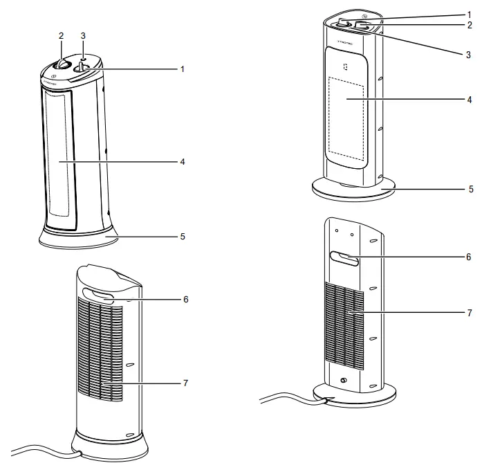 TROTEC TFC 19 E Ceramic Fan Heater-FIG1