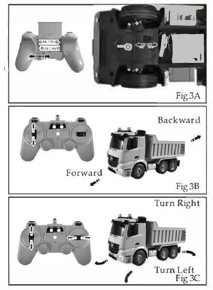 DOUBLE EE E525-003 Remote Control Engineering Vehicle Toy fig 33