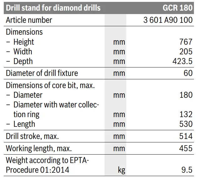 BOSCH-GCR-180-Professional-Diamond-Drilling-Stand-fig-1