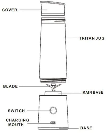 KACSOO Potable Rechargeable Blender -Parts Name