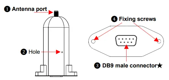 EPEVER RTU 4G GPRS Transmission Terminal-1