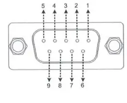EPEVER RTU 4G GPRS Transmission Terminal-2