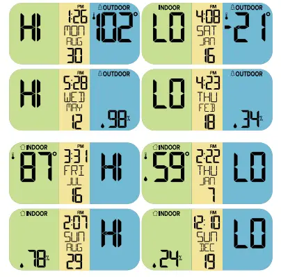 LA CROSSE TECHNOLOGY 308-148 Wireless Temperature and Humidity Station-fig6