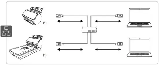 FIG 4 Getting Started