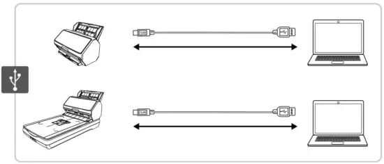 FIG 5 Getting Started