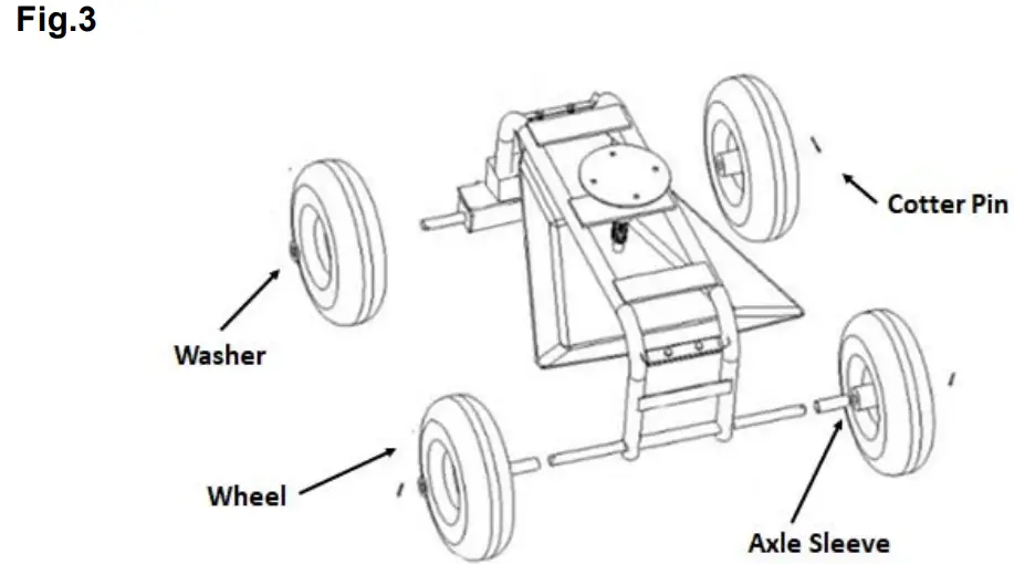 CASTLECREEK Deluxe Heavy Duty Garden Sea - Fig.3