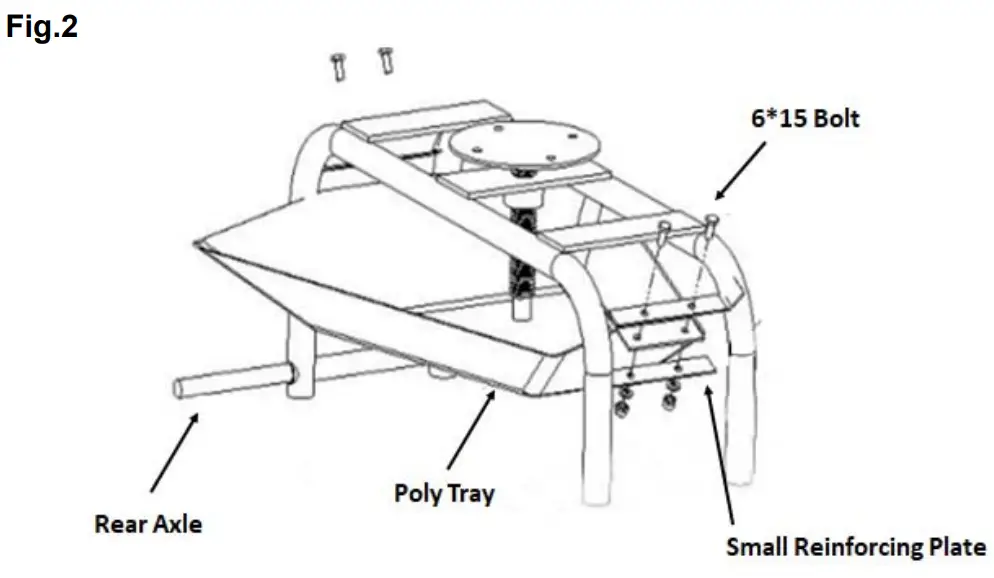 CASTLECREEK Deluxe Heavy Duty Garden Sea - front axle
