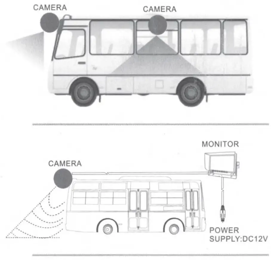 BRANDMOTION-TRNS-3110-Transparent-Trailer-HD-Monitor-System-fig-2