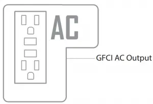 Charging device GFCI AC output