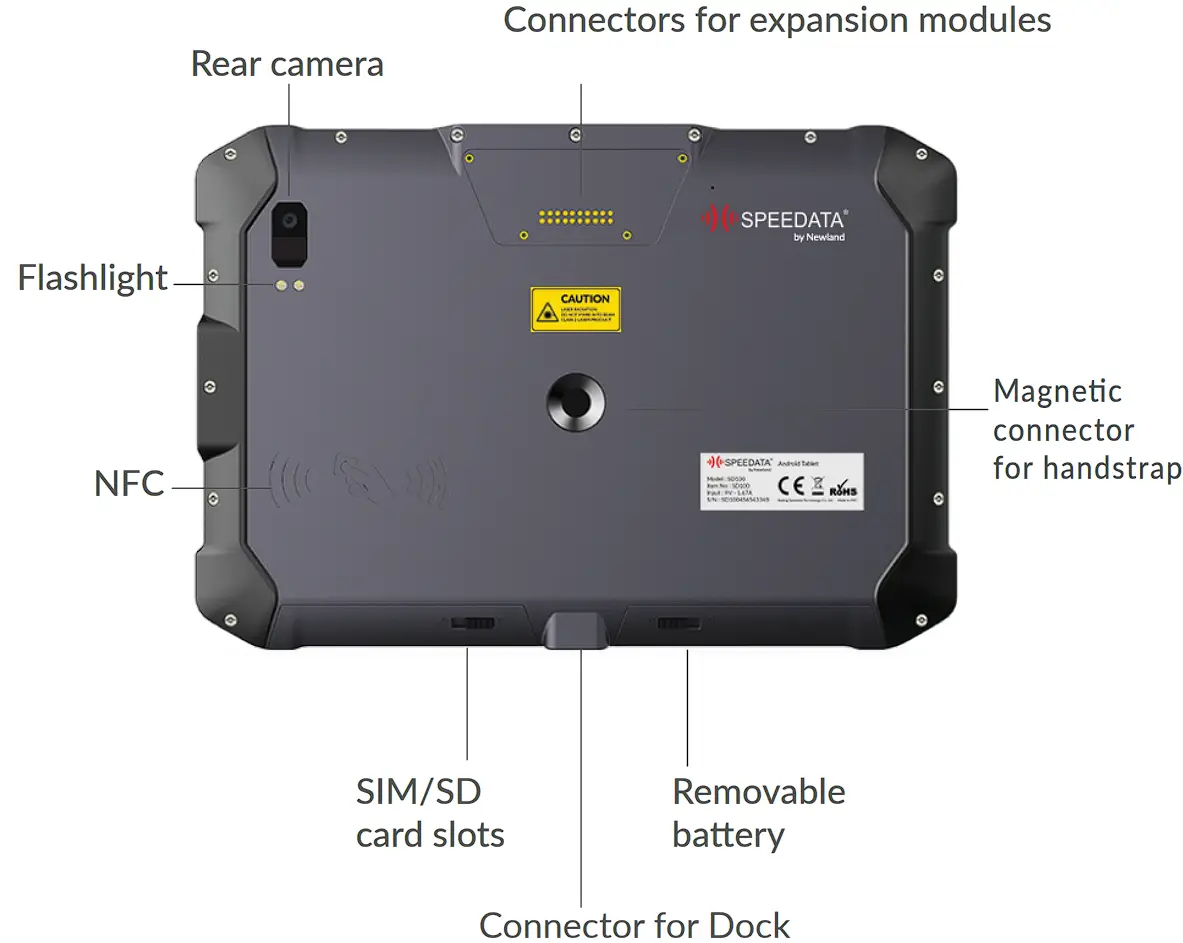 SD100 Orion II Mobile Computer Overview