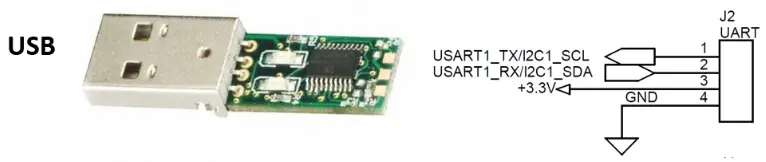 ST UM2197 Electronic Speed Controller for BLDC and PMSM Three Phase Brushless Motor - UART