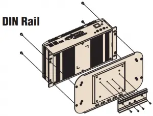DIN Rail