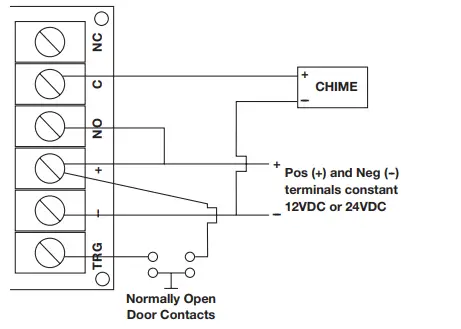 Altronix-6062-Multi-Purpose-Timer-1