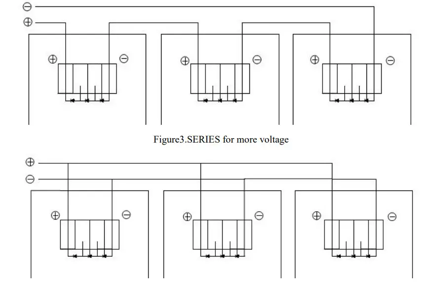 EGING PV EG 355M60 HE EGING Solar PV Modules - Fig 17