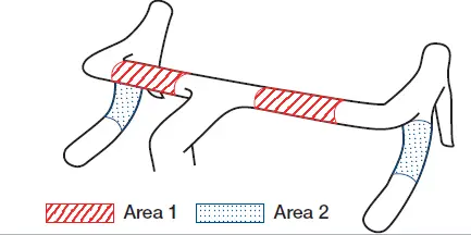 MAHLE eShifters Assistance Controller fig (3)