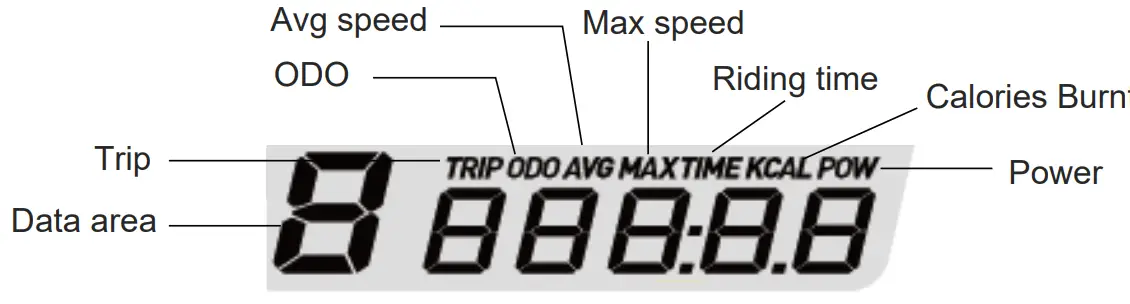 YOSE POWER L200 - Riding 1