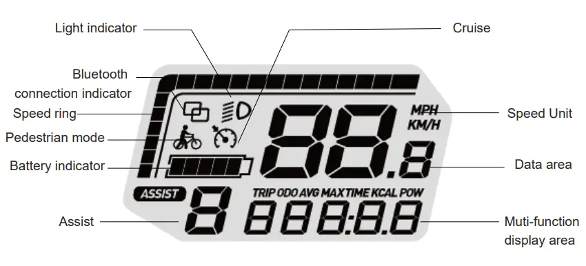 YOSE POWER L200 - Riding