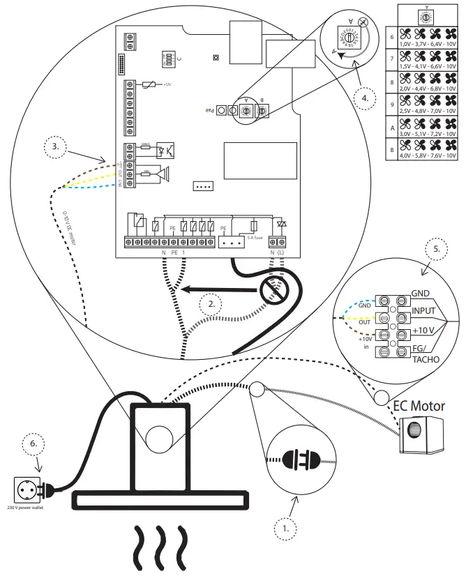 Cooker Hood Thermex Mini Preston Motor - FIG 3