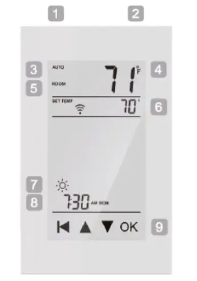 FIG 5 Functions and operation
