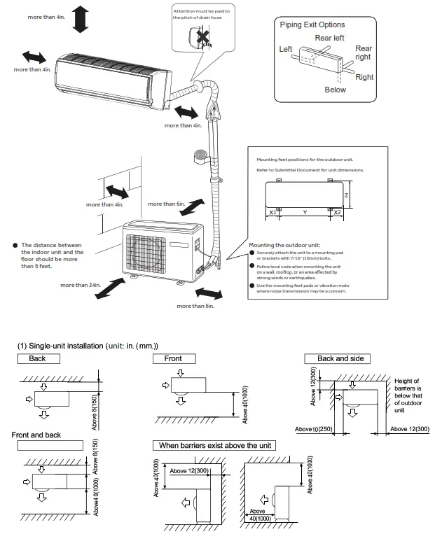 GE Caliber Wall Mounted Air Conditioning System- fig 1