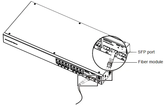 GRANDSTREAM-GWN7800-Series-Entreprise-Layer-2-Plus-Managed-Network-Switch-FIG-10